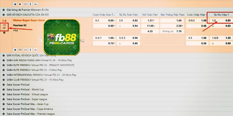 Minh hoạ cách đặt cược kèo rung tại thể thao FB88